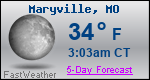 Weather Forecast for Maryville, MO
