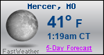 Weather Forecast for Mercer, MO