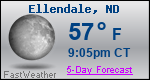 Weather Forecast for Ellendale, ND