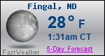Weather Forecast for Fingal, ND