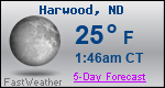 Weather Forecast for Harwood, ND
