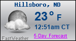 Weather Forecast for Hillsboro, ND