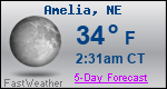 Weather Forecast for Amelia, NE