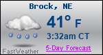 Weather Forecast for Brock, NE