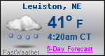 Weather Forecast for Lewiston, NE