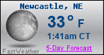 Weather Forecast for Newcastle, NE