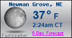 Weather Forecast for Newman Grove, NE