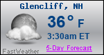 Weather Forecast for Glencliff, NH