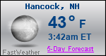Weather Forecast for Hancock, NH