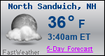Weather Forecast for North Sandwich, NH