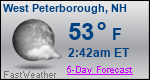 Weather Forecast for West Peterborough, NH