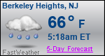 Weather Forecast for Berkeley Heights, NJ
