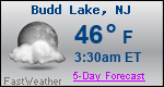 Weather Forecast for Budd Lake, NJ