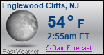 Weather Forecast for Englewood Cliffs, NJ