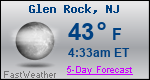Weather Forecast for Glen Rock, NJ