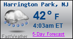 Weather Forecast for Harrington Park, NJ