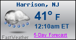 Weather Forecast for Harrison, NJ