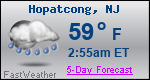 Weather Forecast for Hopatcong, NJ