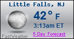 Weather Forecast for Little Falls, NJ