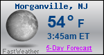 Weather Forecast for Morganville, NJ