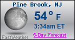 Weather Forecast for Pine Brook, NJ