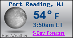 Weather Forecast for Port Reading, NJ