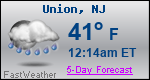 Weather Forecast for Union, NJ