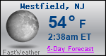 Weather Forecast for Westfield, NJ