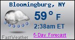 Weather Forecast for Bloomingburg, NY