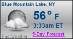 Weather Forecast for Blue Mountain Lake, NY