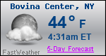 Weather Forecast for Bovina Center, NY