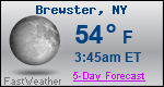 Weather Forecast for Brewster, NY