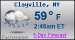 Weather Forecast for Clayville, NY
