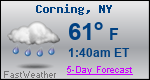 Weather Forecast for Corning, NY