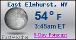 Weather Forecast for East Elmhurst, NY