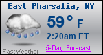 Weather Forecast for East Pharsalia, NY
