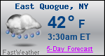 Weather Forecast for East Quogue, NY