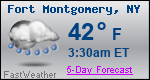 Weather Forecast for Fort Montgomery, NY