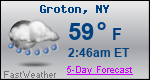 Weather Forecast for Groton, NY
