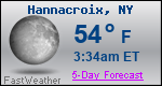 Weather Forecast for Hannacroix, NY