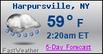 Weather Forecast for Harpursville, NY