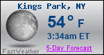 Weather Forecast for Kings Park, NY