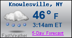 Weather Forecast for Knowlesville, NY