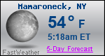 Weather Forecast for Mamaroneck, NY
