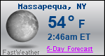 Weather Forecast for Massapequa, NY