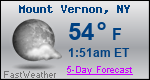 Weather Forecast for Mount Vernon, NY