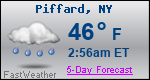Weather Forecast for Piffard, NY