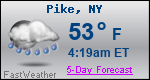 Weather Forecast for Pike, NY