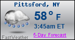 Weather Forecast for Pittsford, NY