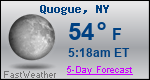 Weather Forecast for Quogue, NY